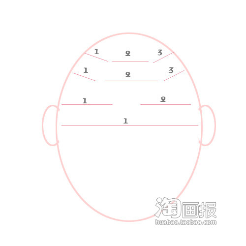 卷发长发BOBO头百变~复古奢华 BOBO头图片 zaoxingkong.com