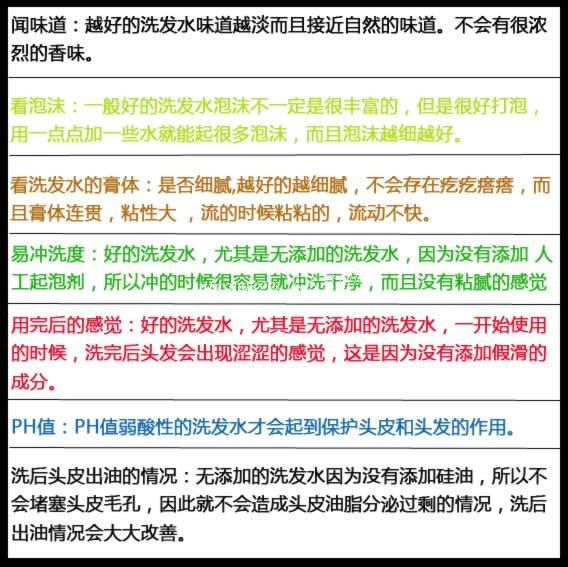 给头发特别的爱 特殊护理远离毛躁干枯 zaoxingkong.com