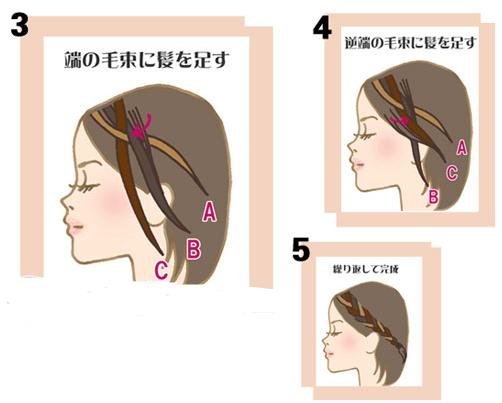 三股辫编发DIY轻松上手 完胜浪漫侧编发 zaoxingkong.com