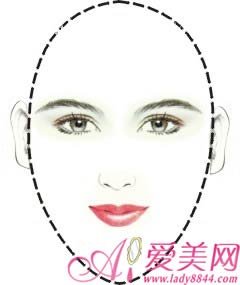 认清脸型特征 剪出最合意的发型 zaoxingkong.com