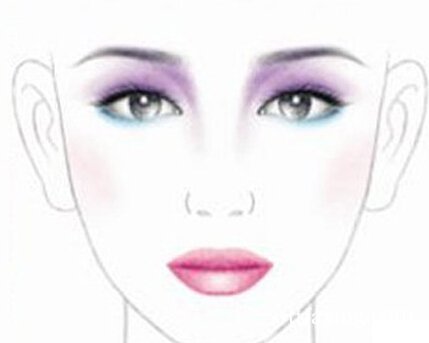 眉形与脸型的搭配法则 不同脸型的眉形搭配技巧 zaoxingkong.com